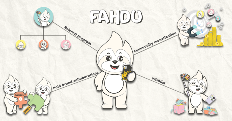 Fahdu Earns Prestigious Recognition from Startup India: Sets Ambitious Growth Targets for 2024