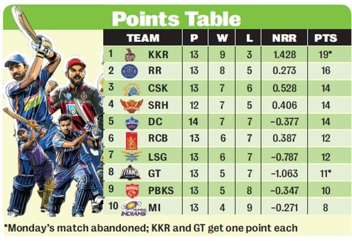 ‘Abhishek’s Performance Will Help Him Play For India’